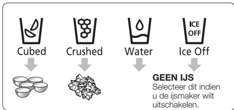 SAMSUNG RFG23UEBP - DE KOUDWATERDISPENSER GEBRUIKEN - 1