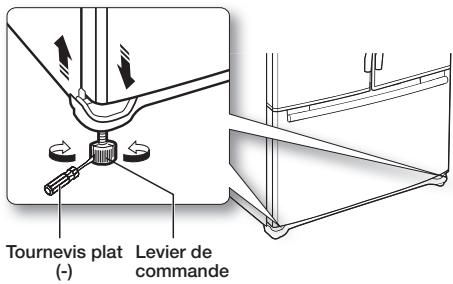 SAMSUNG RFG23UEBP - AJUSTEMENT DES PORTES - 1