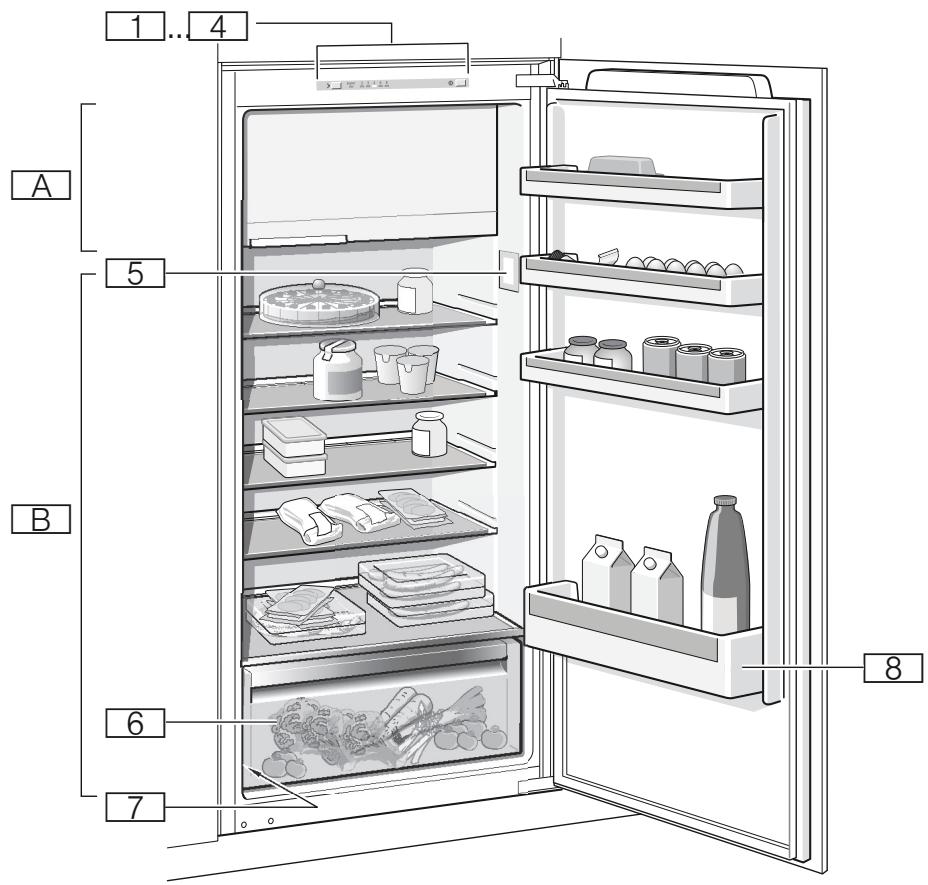 NEFF KI2422S30 - Garantie - 1