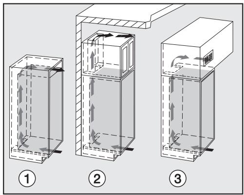 MIELE K34222I - Fente d'évacuation d'air du haut - 1