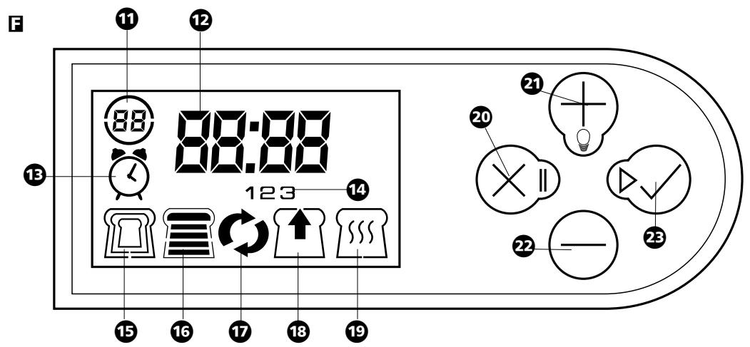 MORPHY RICHARDS PREMIUM PLUS 239474 - Conditi deutilizare electrica - 7