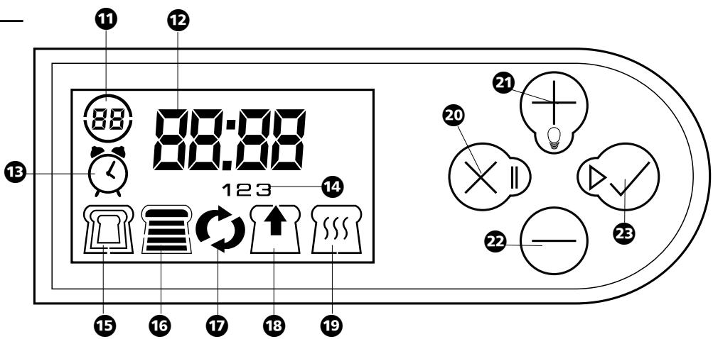 MORPHY RICHARDS PREMIUM PLUS 239474 - Kontrolpanel og LCD-skærm - 1