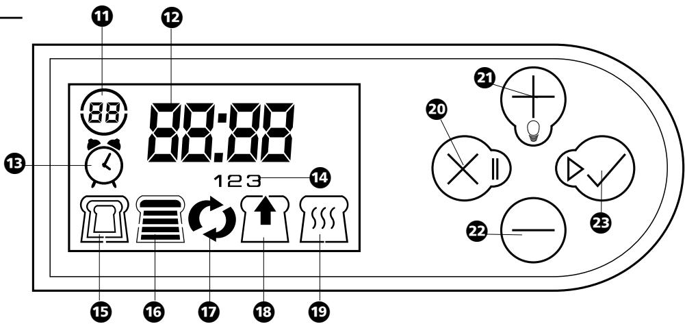 MORPHY RICHARDS PREMIUM PLUS 239474 - Bedienfeld und LC-Display - 1