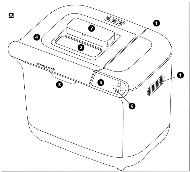 MORPHY RICHARDS PREMIUM PLUS 239474 - Conditi deutilizare electrica - 2