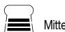 MORPHY RICHARDS PREMIUM PLUS 239474 - Krusteneinstellung - 3