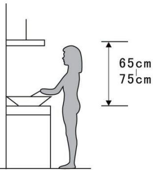 65 cm 75 cm