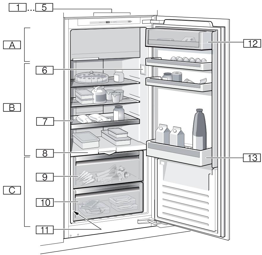 NEFF KI8423D30 - Garantie - 1