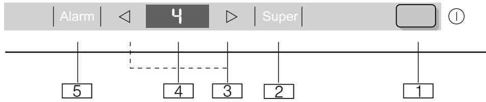 NEFF KI8423D30 - Garantie - 3