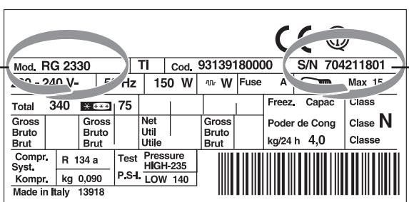 INDESIT ENTMH192A1FW - Servicio de asistencia技术水平 - 2