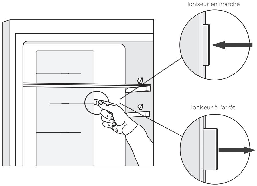 GORENJE NRK6192TX4 - IONISEUR D'AIR\* - 1