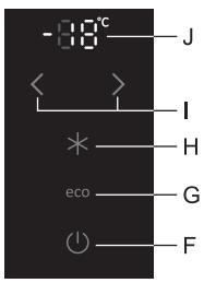 GORENJE NRK6192TX4 - FONCTION ECO - 1