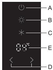 GORENJE NRK6192TX4 - FONCTION VITATED - 1