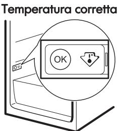 IKEA KYLANDE - Indicatore della temperatura - 2