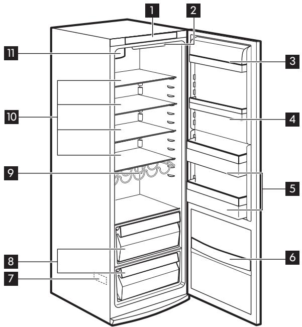 IKEA KYLANDE - Panorama的商品 - 1