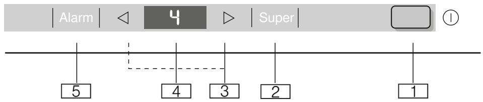 NEFF KI1513F30  -  KI1513FF0 - Garantie - 3