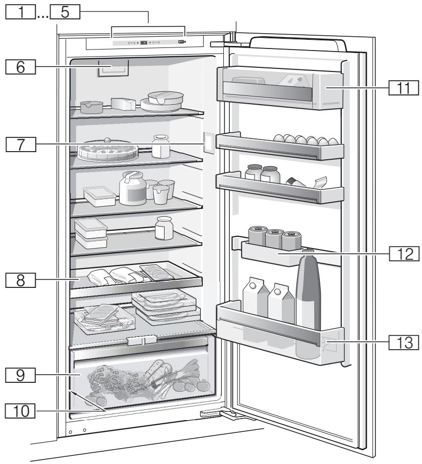 NEFF KI1513F30  -  KI1513FF0 - Garantie - 1