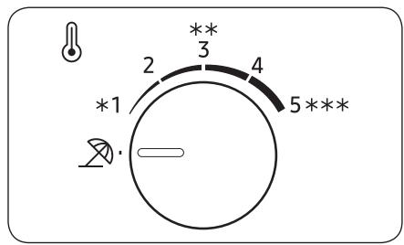 SAMSUNG RT53K6315SL - RT53K6315SL/EG - Opérations - 2