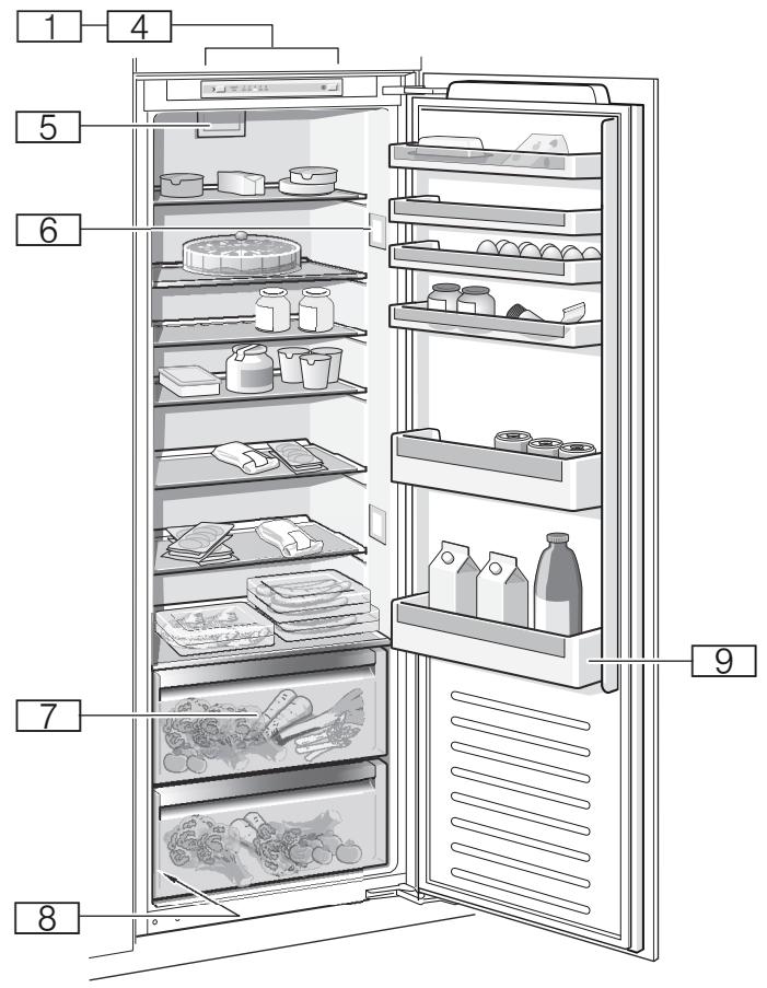 NEFF KI1212F30 - Garantie - 1