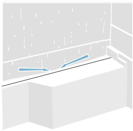 NEFF KI1212F30 - Garantie - 9