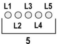 HAIER HAPY72ES6X - Obsluga - 3