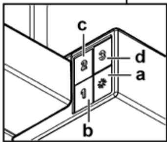 INDESIT H 461 IX.1/1 - Anomalies de fonctionnement - 5