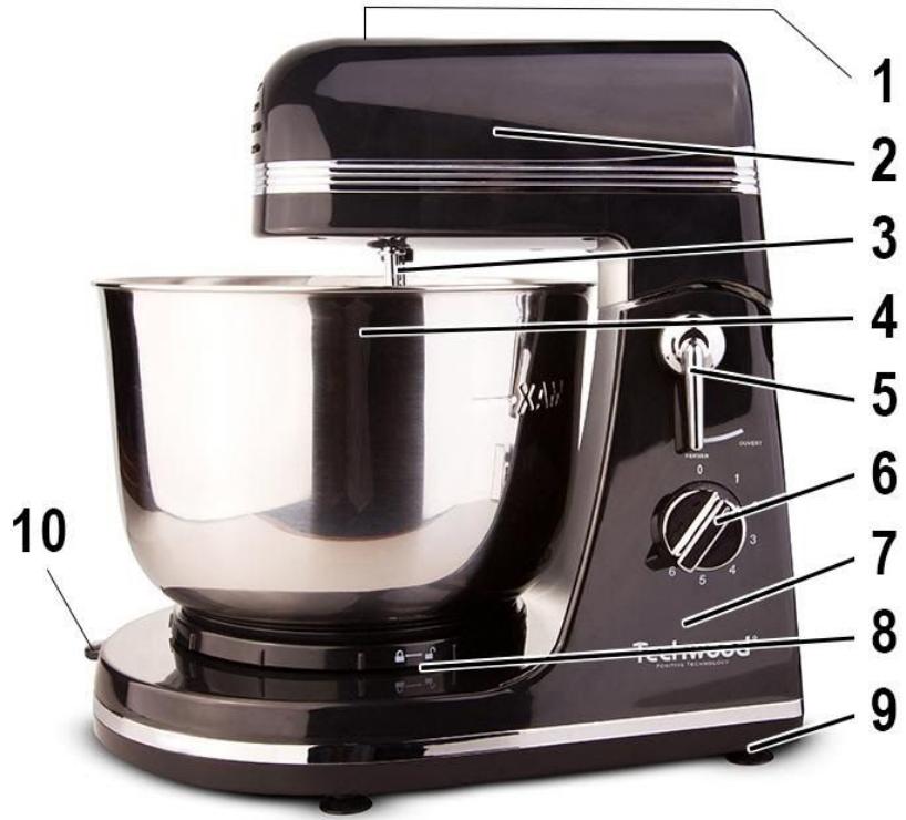 TECHWOOD TMB-365 - TO KNOW IT'S UNIT - 1