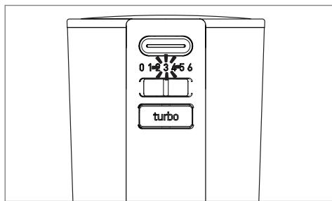 0 1-2 3 4-5 6 turbo