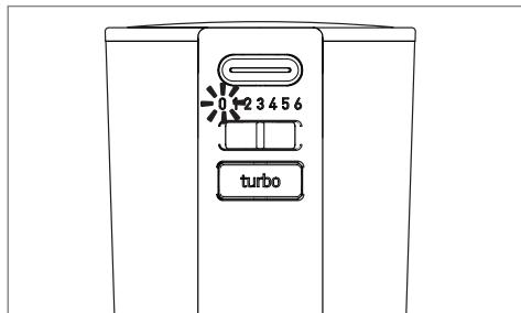0 2 3 4 5 6 turbo