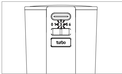 0 1-2 3 4-5 6 turbo