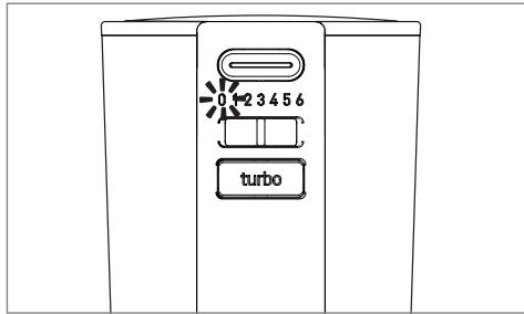0 4 2 3 4 5 6 turbo