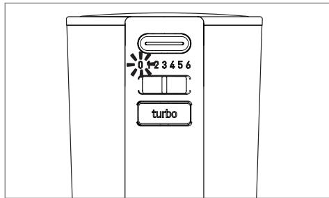 0 2 3 4 5 6 turbo