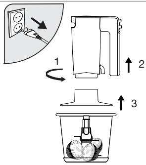 GRUNDIG GMN2130 - Utilisation des lames de coupe - 6