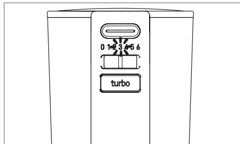 0 1=2 3 4=5 6 turbo
