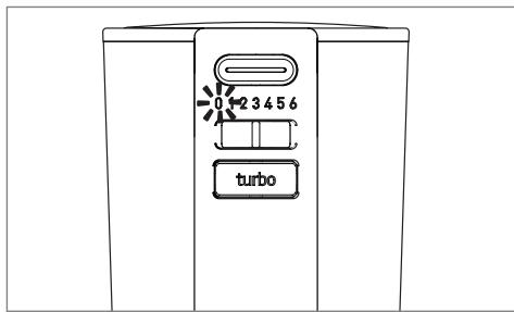 0 1-2 3 4 5 6 turbo
