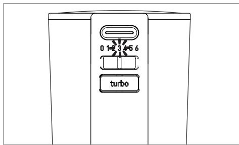 0 1-2 3 4-5 6 turbo
