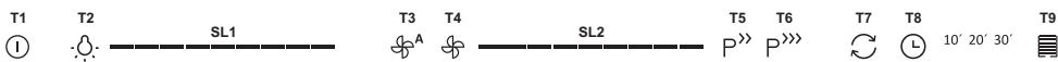 GORENJE WHT623E5X - WHT953S1XBG,WHT653S1XBG - 1
