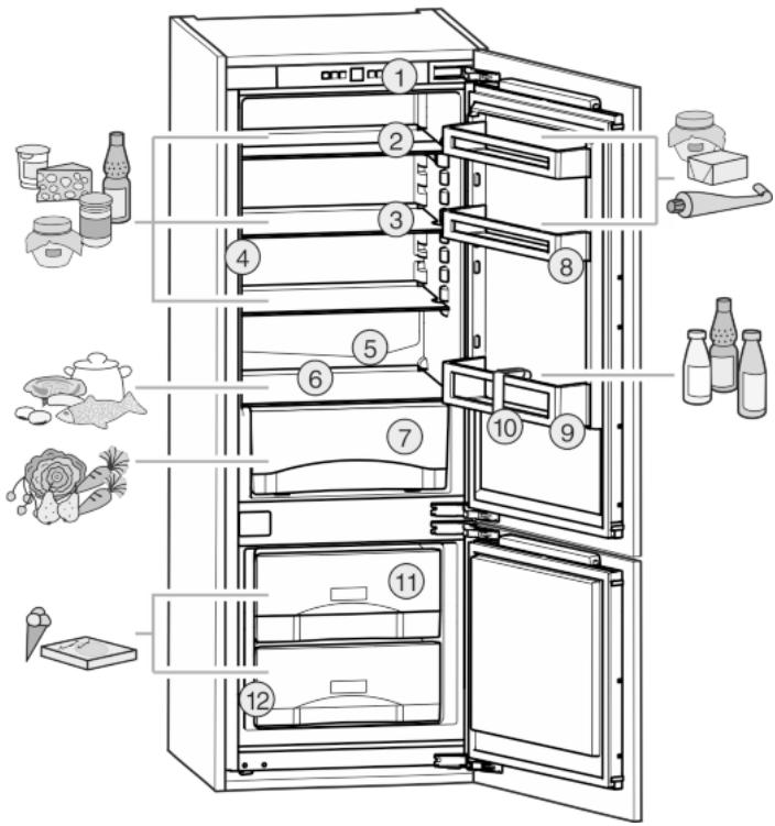 LIEBHERR ICS3234 - Description of appliance and equipment - 1