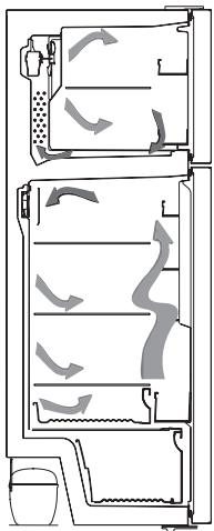 WHIRLPOOL W84BE72X - W84BE 72 X 2 - Informatie over de nieuwe generatie koeltechnologie - 1