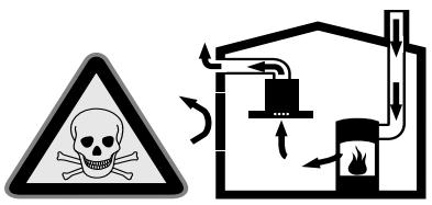 GAGGENAU AF210162 - Perigo de vida! - 1