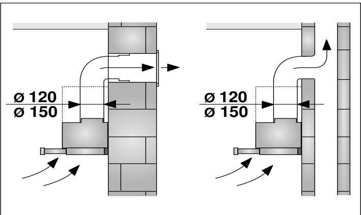 GAGGENAU AF210162 - Conduit d'évacuation - 1