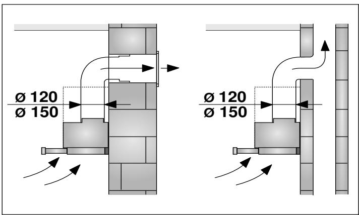 GAGGENAU AF210162 - Exhaust duct - 1