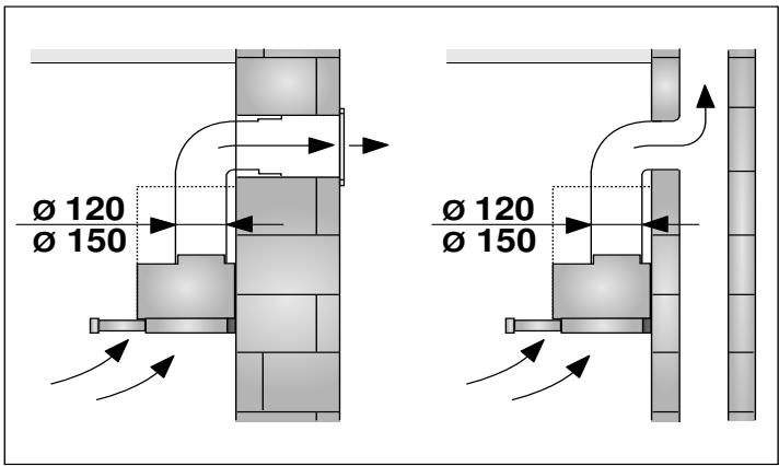 GAGGENAU AF210162 - Conducto de evacuación del aire - 1