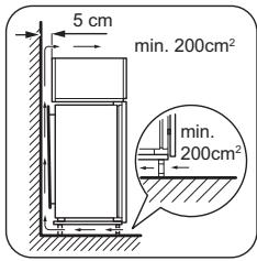ZANUSSI ZBT23420SA - VENTILATION REQUIREMENTS - 1
