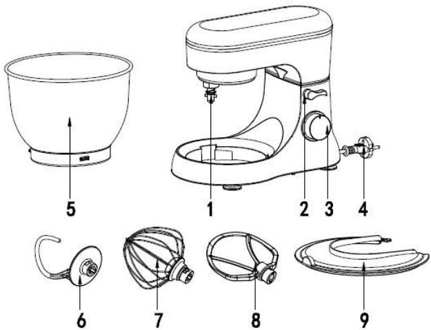 GOCLEVER KITCHEN MATE BASIC - INSTRUÇÉS ESPECIALIS DE SEGURANÇA PARA ESTE DISPOSITIVO - 1