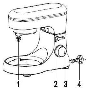 GOCLEVER KITCHEN MATE BASIC - SPECJALNE INSTRUKCJE BEZPIECZENSTWA DLA TEGO URZADZENIA - 2