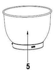 GOCLEVER KITCHEN MATE BASIC - SPECJALNE INSTRUKCJE BEZPIECZENSTWA DLA TEGO URZADZENIA - 1