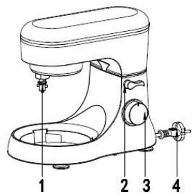 GOCLEVER KITCHEN MATE BASIC - SPECIAL SAFETY INSTRUCTIONS FOR THIS MACHINE - 2