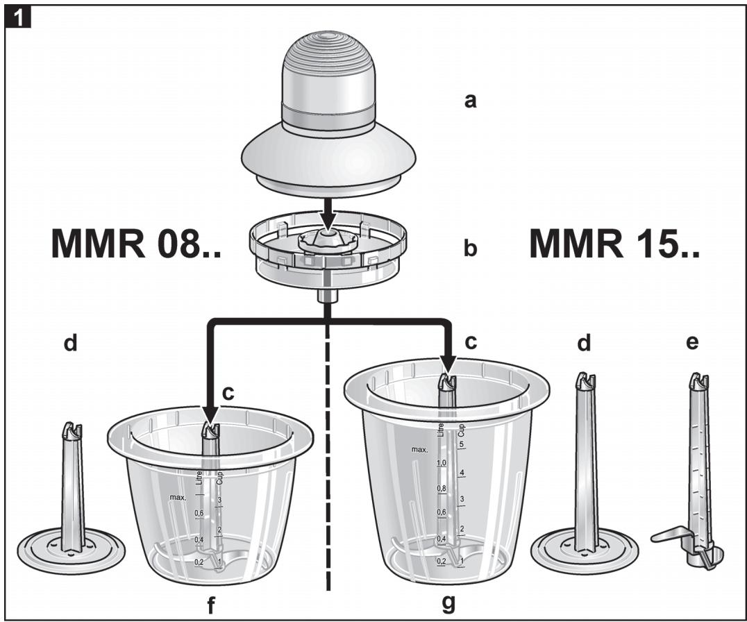 BOSCH MMR08A1 - 669332 - Robert Bosch Hausgeräte GmbH - 3