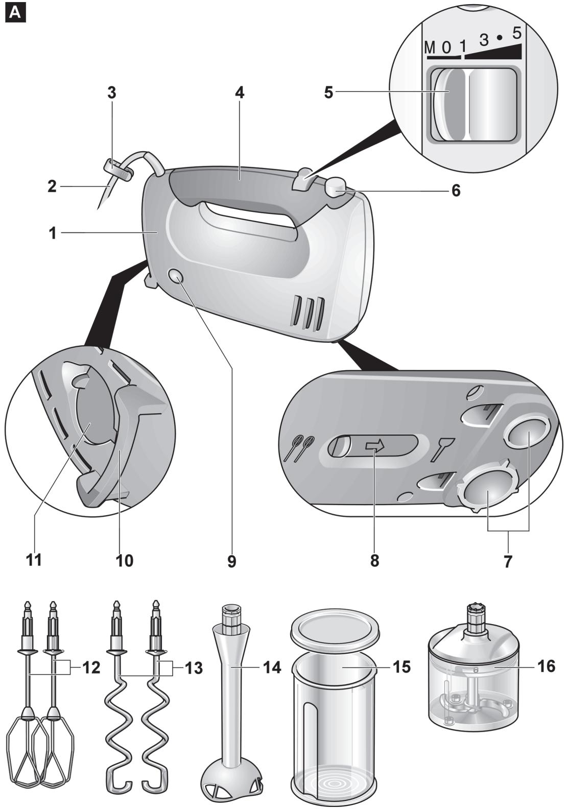 BOSCH MFQ36480 - Beachten Sie unser weiteres Kundendienst-Angebot: - 2