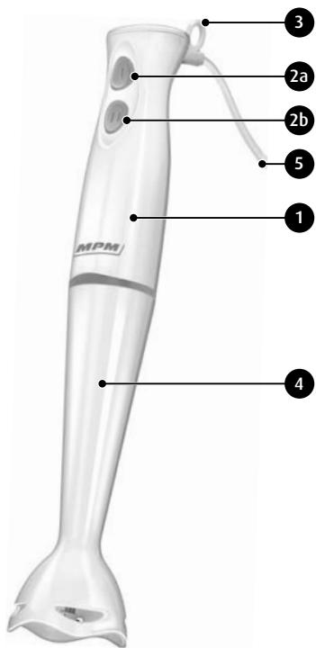 MPM MBL-18 - MONTAGE UND HANDHABUNG DER GERÄTES - 1